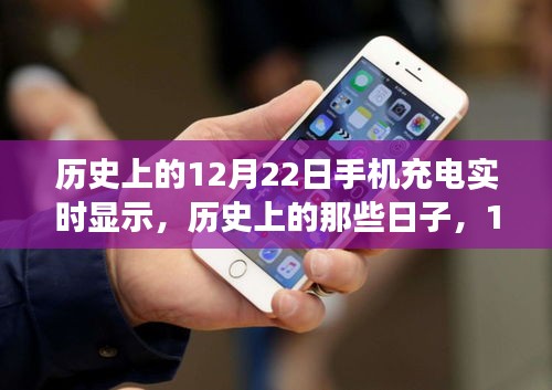 新闻动态 第170页