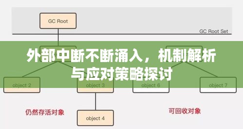 外部中断不断涌入，机制解析与应对策略探讨
