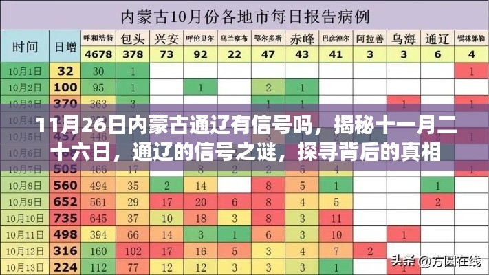 联系我们 第236页