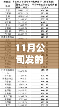 第1825页