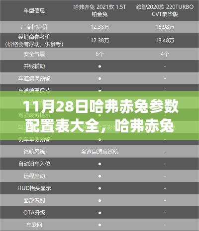 鸟革翬飞 第4页