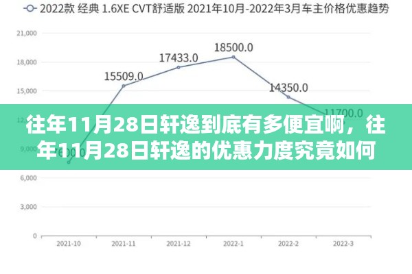 厂房环境 第220页