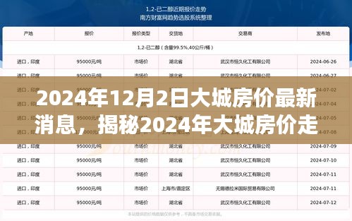 厂房环境 第215页