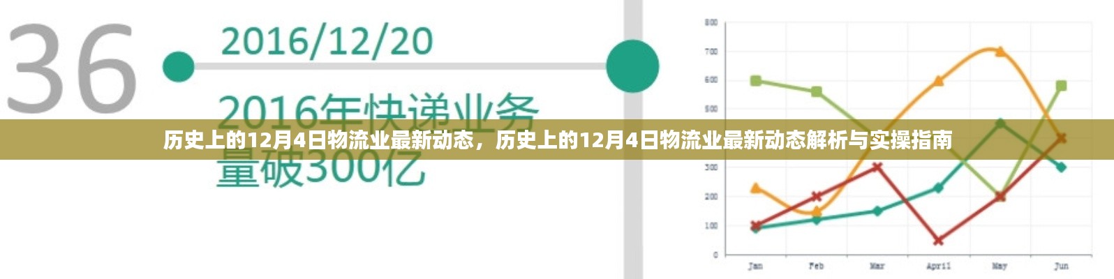 厂房环境 第213页
