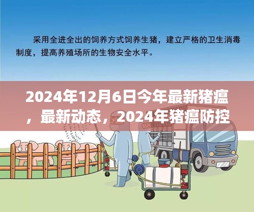 厂房环境 第206页