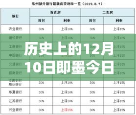 眉目如画 第4页
