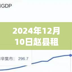 第1566页