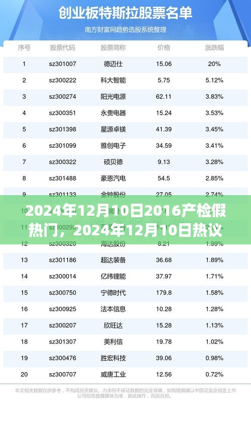 第1551页