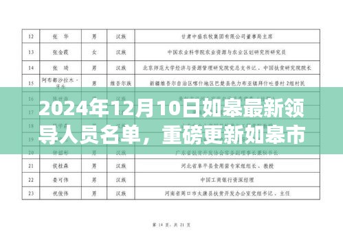 第1544页