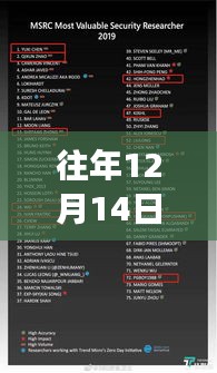 飞燕化龙 第3页