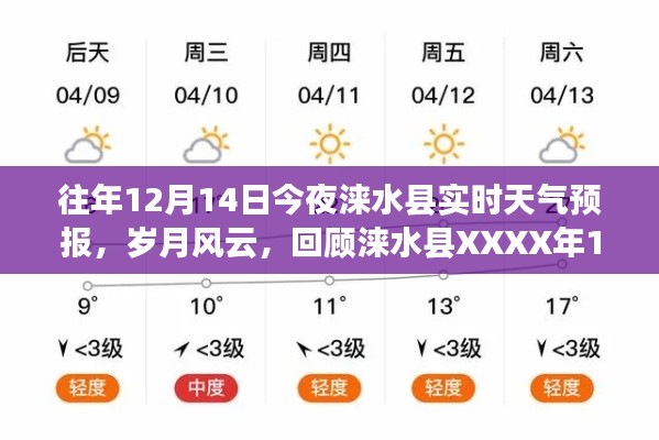 螓首蛾眉 第3页