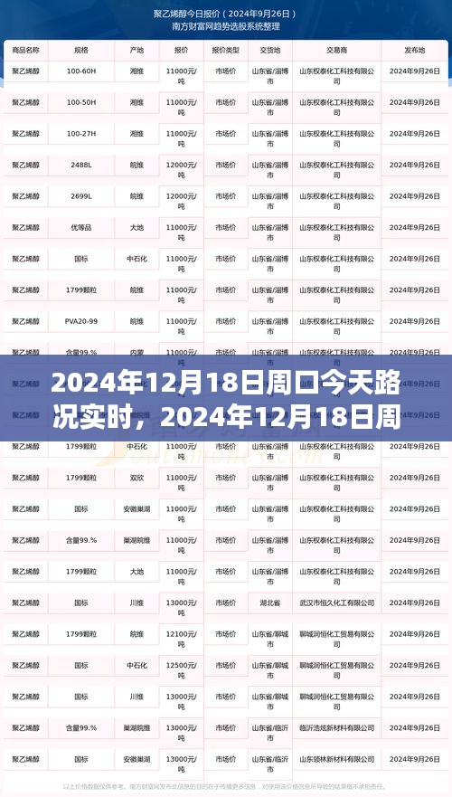 2024年12月18日周口路况实时更新，畅通出行，一手掌握