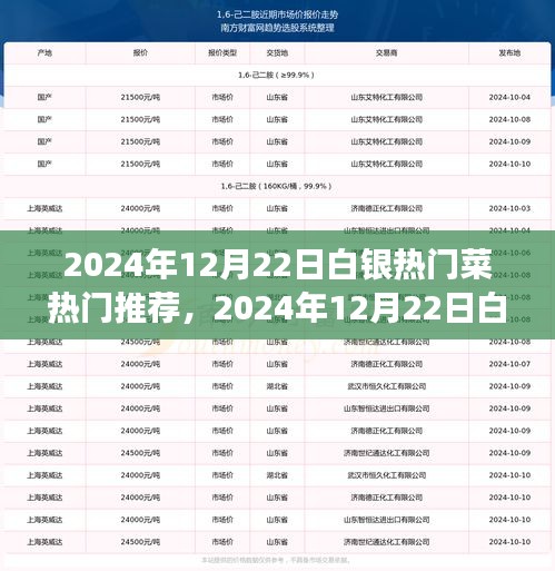 鸟穷则啄 第3页