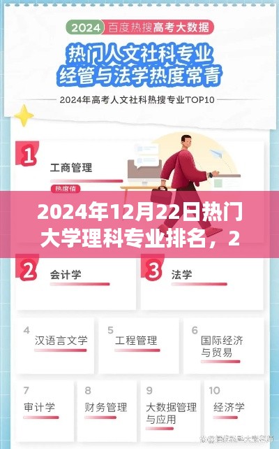 纡尊降贵 第3页