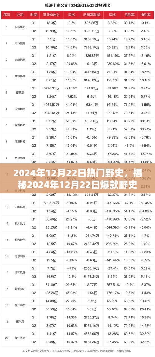 毛手毛脚 第3页