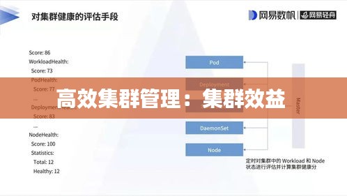 展翅欲飞 第2页
