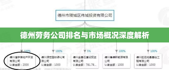 天各一方 第3页