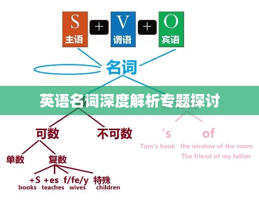 一往无前