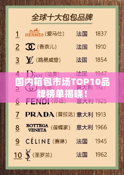 张灯结彩