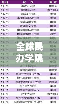 厂房环境 第7页