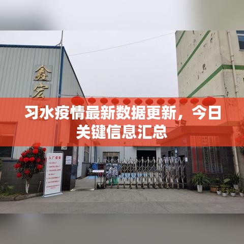 火伞高张