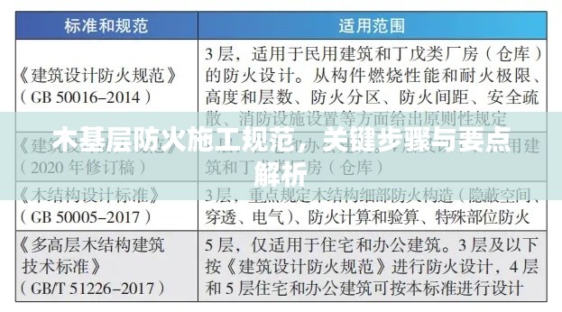乌鸟私情