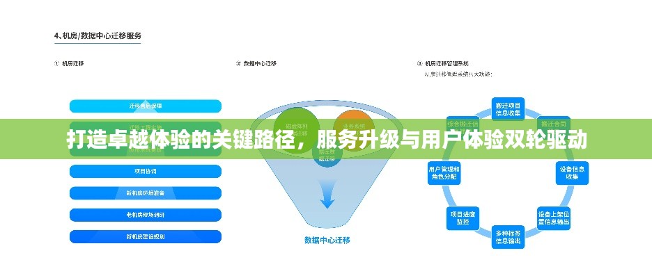 凤鸟不至