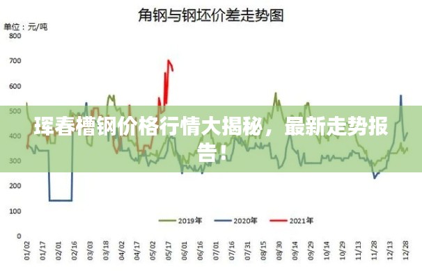 雅人清致