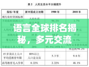 语言全球排名揭秘，多元交流时代下的语言影响力分析