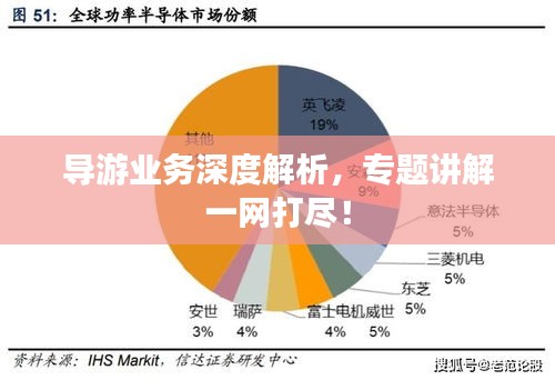 导游业务深度解析，专题讲解一网打尽！